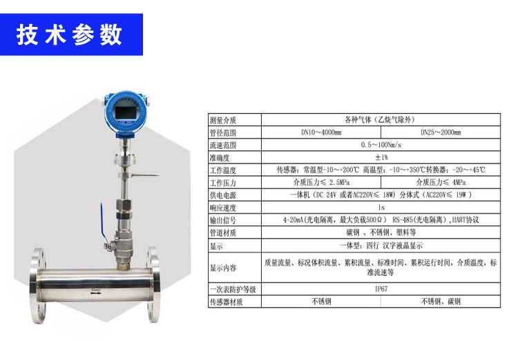 熱式氣體參數(shù).jpg